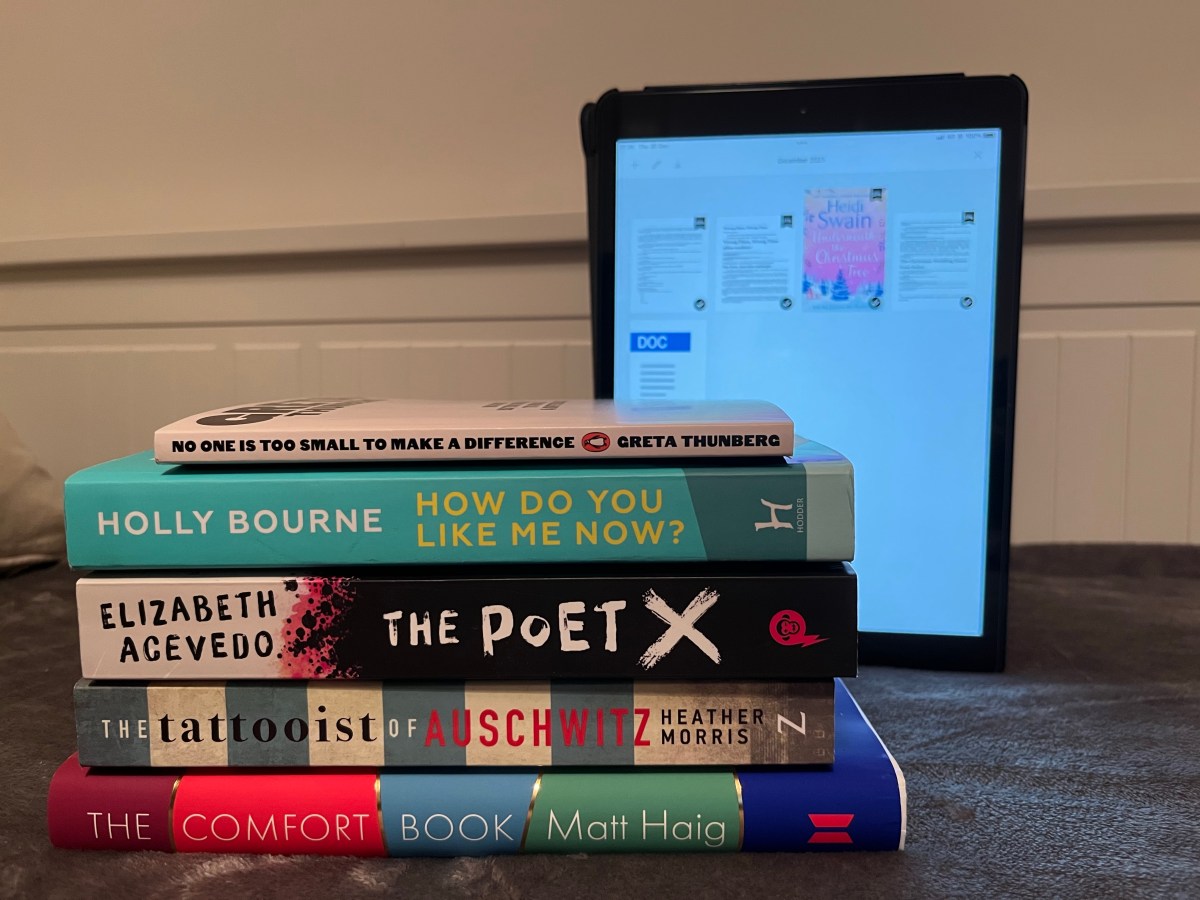 Wrap Up – December&nbsp;2021